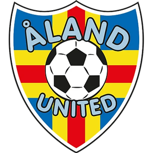 Åland United