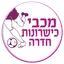 Maccabi Kishronot Hadera