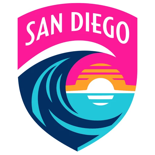 San Diego Wave FC