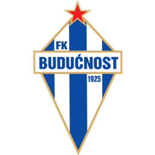 ŽFK Budućnost