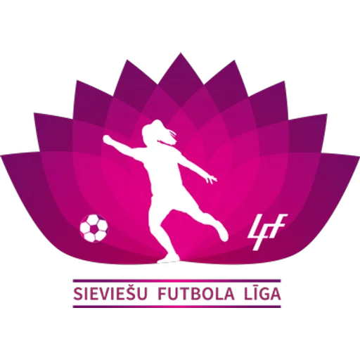 LuckyBet Latvian Women's League