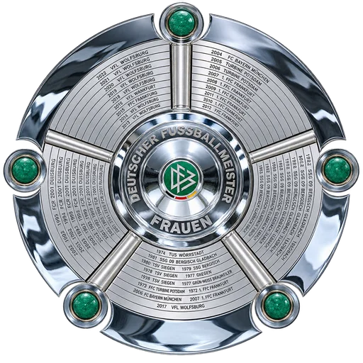 Bundesliga
