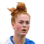 Annabel Blanchard