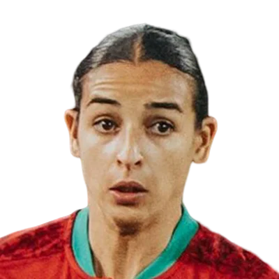 Hanane Aït El Haj