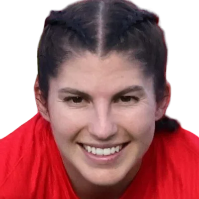 Izzy Rodriguez