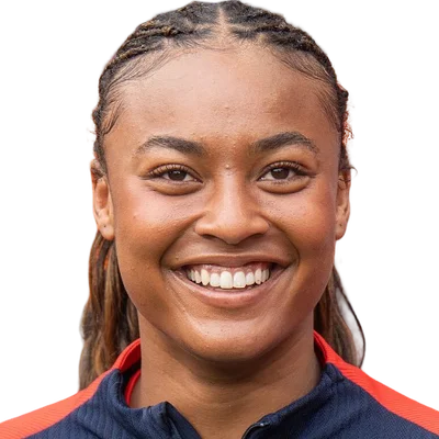 Jaedyn Shaw