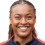 Jaedyn Shaw