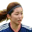 Risa Shimizu